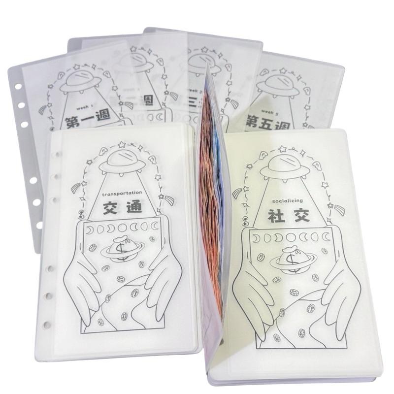 A6活頁袋📁售完不補┊招財宇宙┊53種分類項目┊現金收納┊手帳理財本┊預算分配┊理財 存錢┊家庭記帳 • 手作-細節圖5