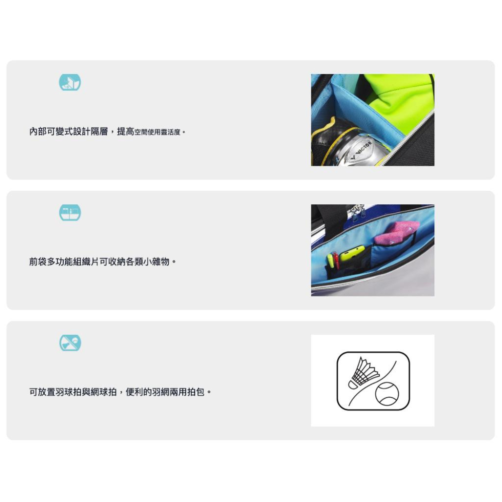 【凱將體育羽球店】VICTOR 長型後背包 BR7007 深藍 亮白 後背包 羽球包 羽球 新色 羽網兩用包-細節圖4
