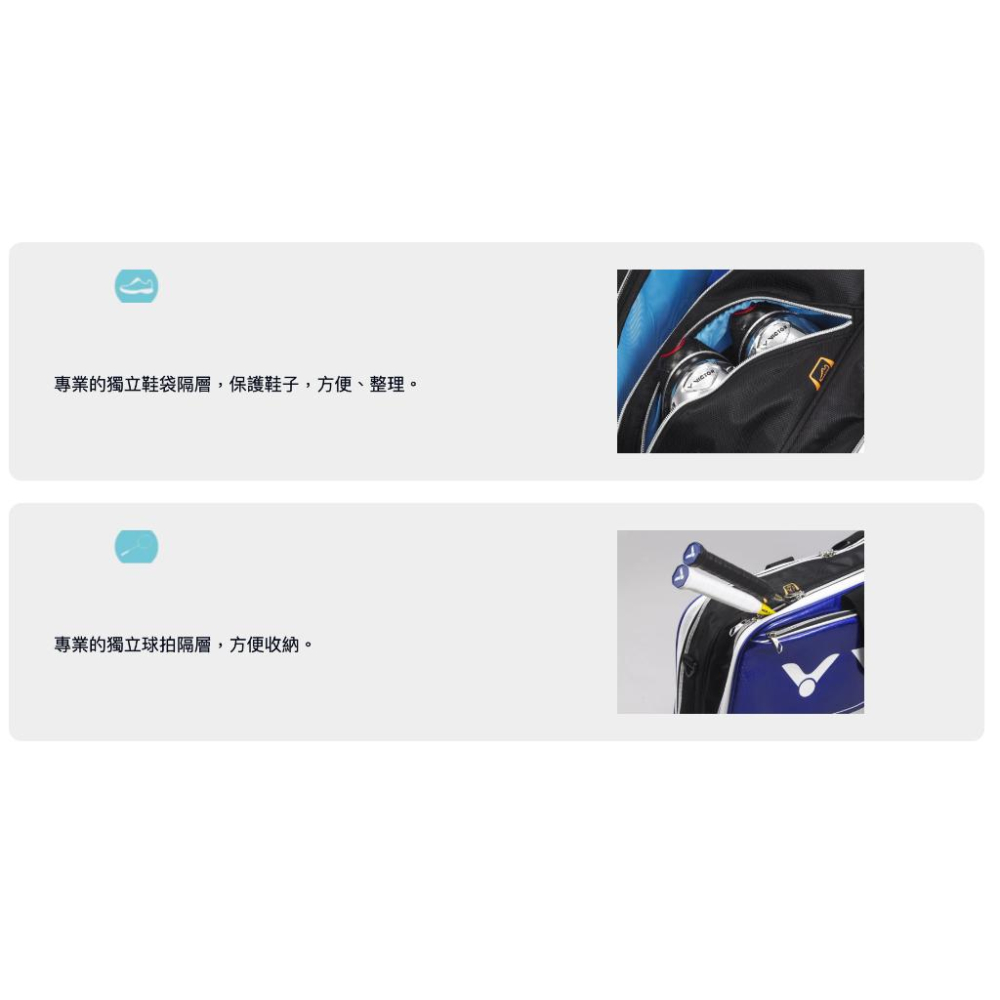 【凱將體育羽球店】VICTOR 長型後背包 BR7007 深藍 亮白 後背包 羽球包 羽球 新色 羽網兩用包-細節圖5