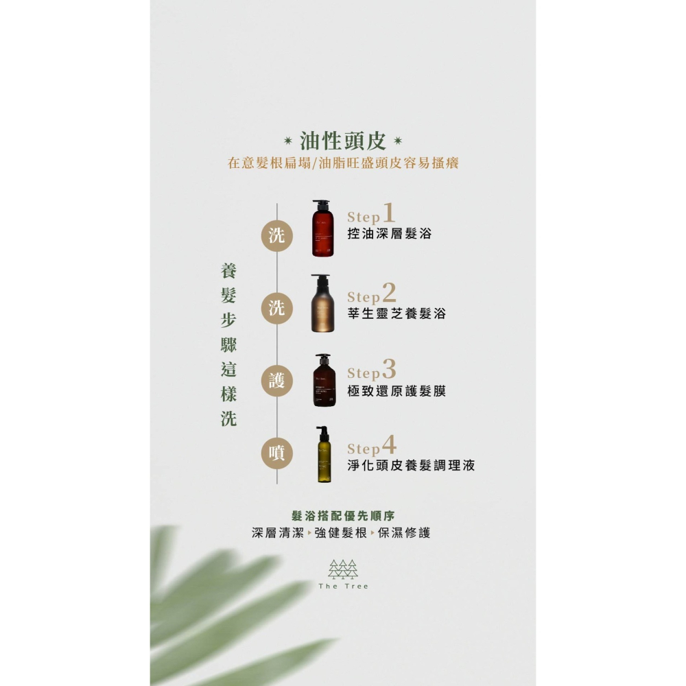 NIUS 茉本｜森挪威代理🌸消費隨機贈小禮物｜官方認證 孫佳琪品牌 莘生靈芝養髮浴 產後媽救星 入會享會員價-細節圖6