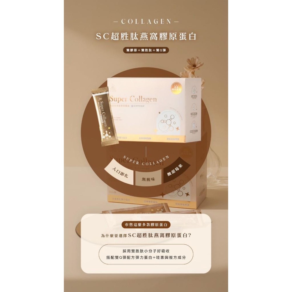 NIUS 茉本｜森挪威代理🌸消費隨機贈小禮物｜官方認證 孫佳琪品牌 SC超胜肽燕窩膠原蛋白 女孩必備-細節圖3
