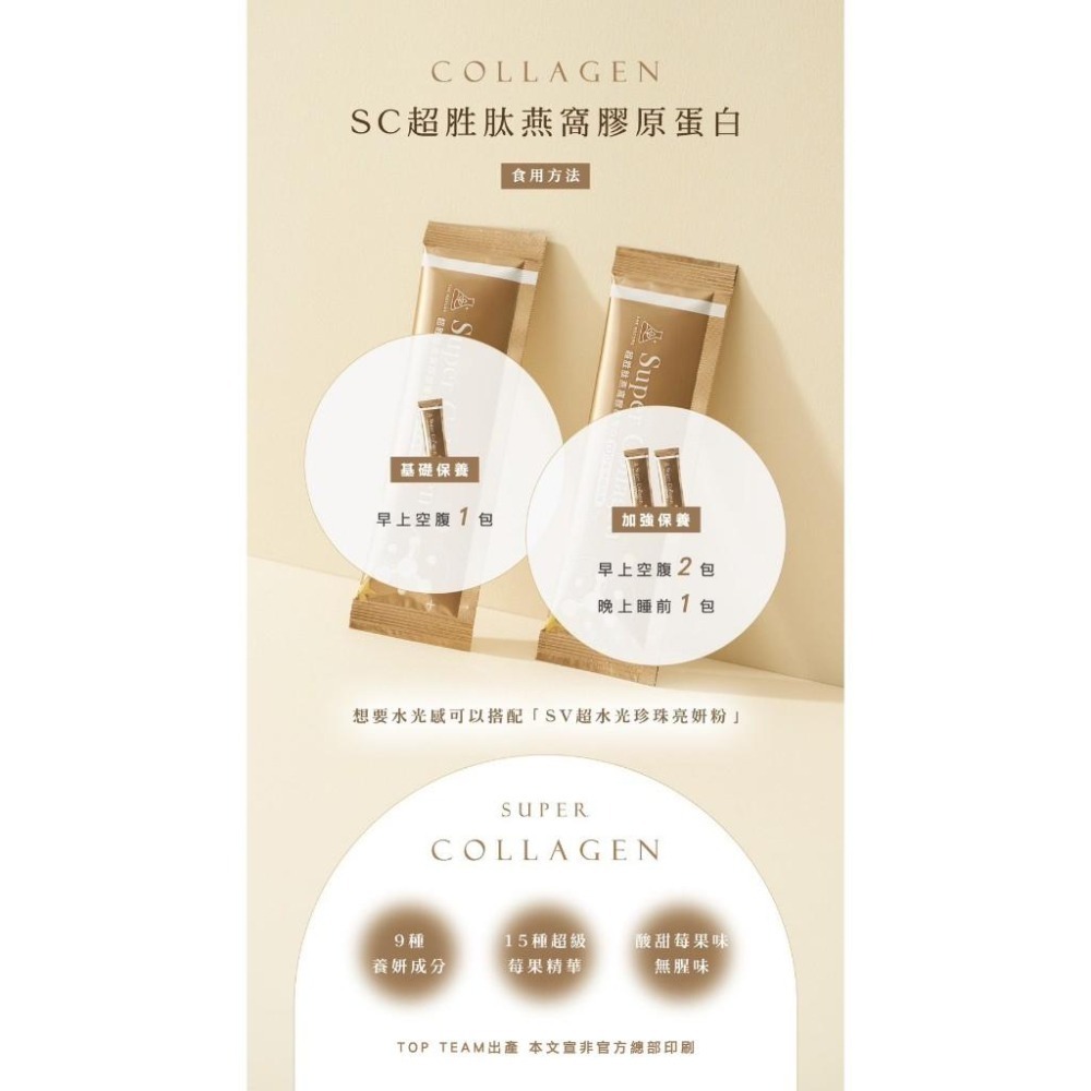 NIUS 茉本｜森挪威代理🌸官方認證 孫佳琪品牌 SC超胜肽燕窩膠原蛋白 無腥味不用配水 女孩必備-細節圖7