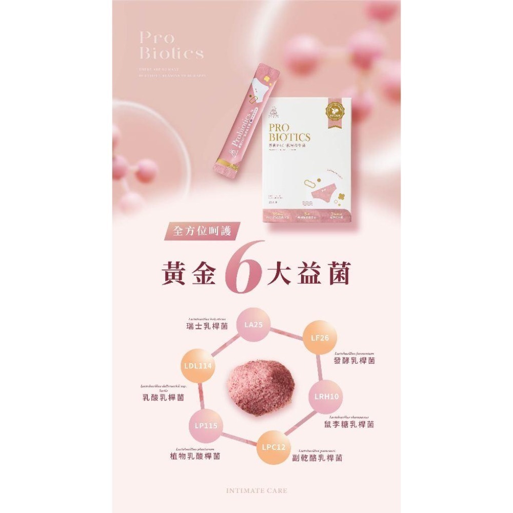 NIUS 茉本｜森挪威代理🌸【私密守護神】官方認證 孫佳琪品牌 自然實驗室 專利私密益生菌 最完美呵護-細節圖3