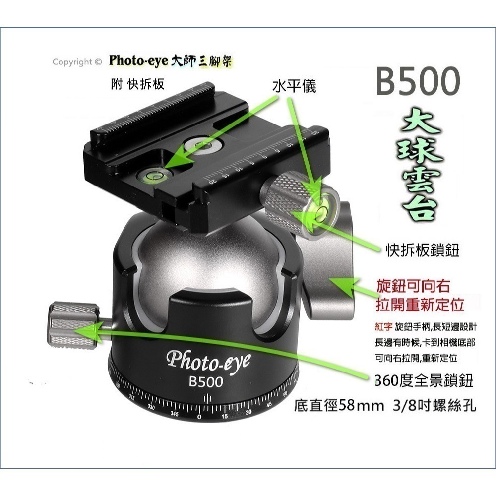 促銷.我最便宜(福利品)Photo-eye B500大球雲台/ 球型雲台+贈送精準水平儀(贈送L型快拆板.原價3200元-細節圖5