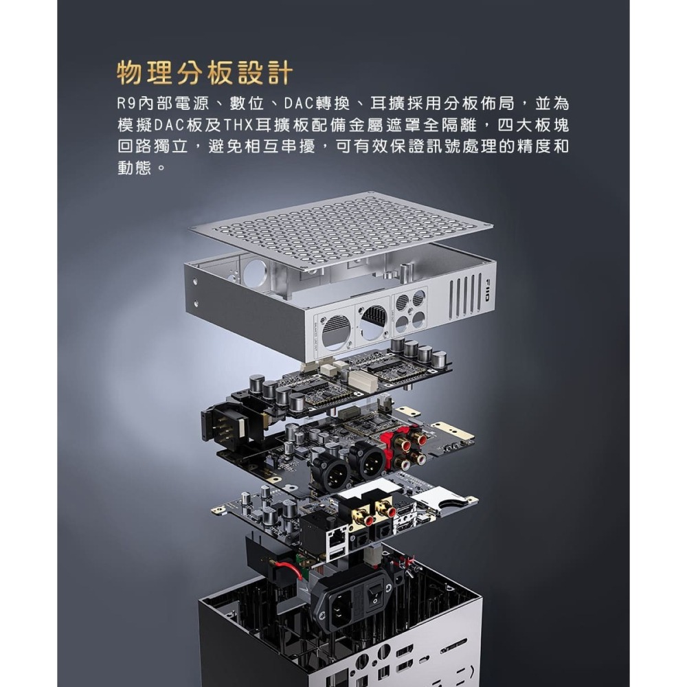 【文樂影音】FiiO R9 桌上型旗艦音樂解碼播放器 台灣公司貨-細節圖5