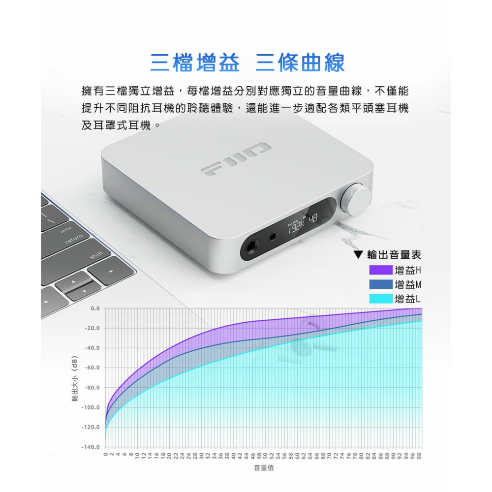 【文樂影音】Fiio K11桌上型解碼耳機功率擴大機 台灣公司貨-細節圖5
