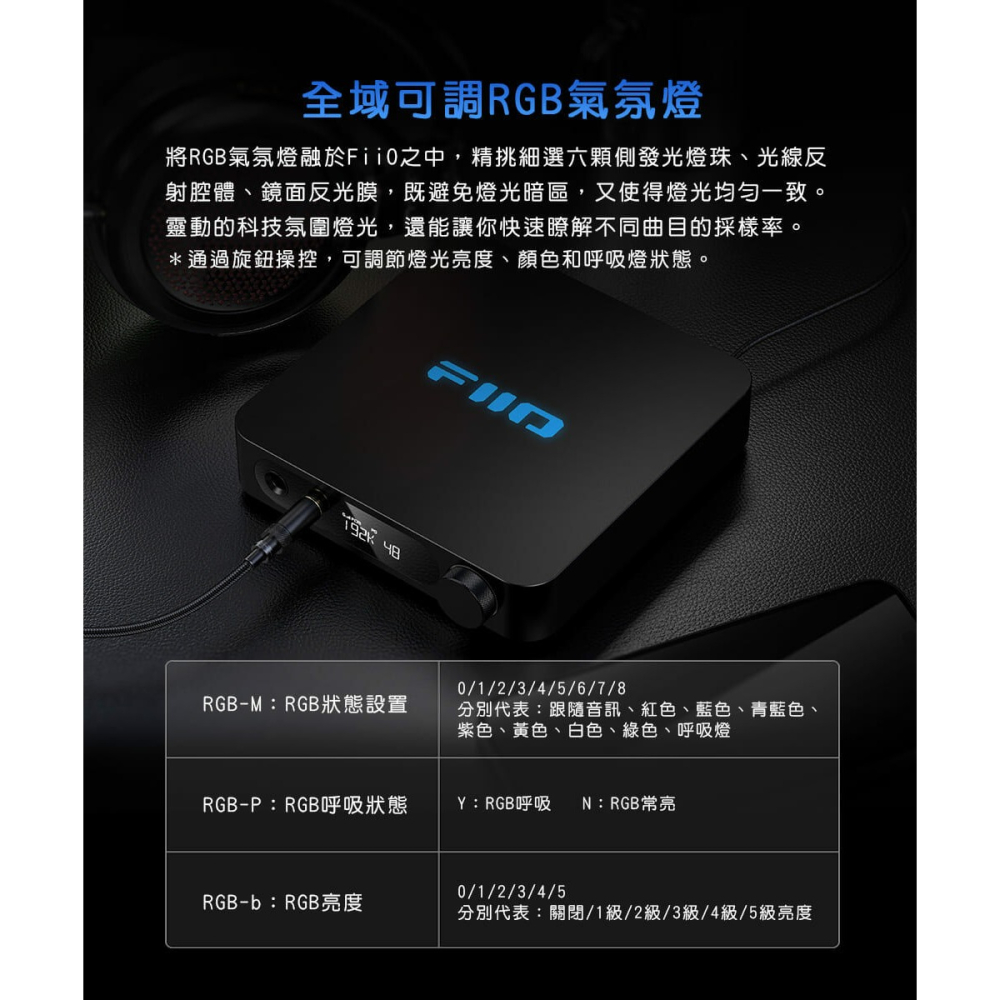 【文樂影音】Fiio K11桌上型解碼耳機功率擴大機 台灣公司貨-細節圖8
