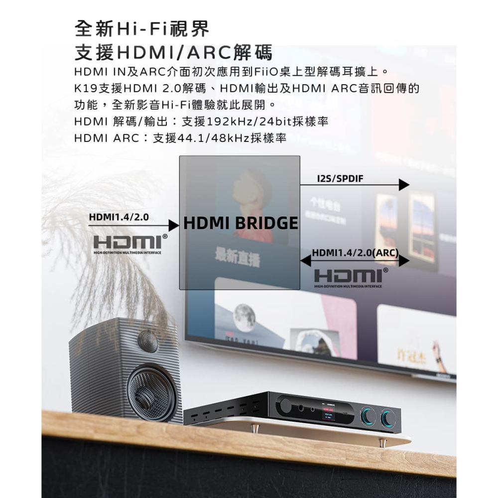 【文樂影音】FiiO K19桌上型旗艦解碼耳機功率擴大機 台灣公司貨-細節圖7