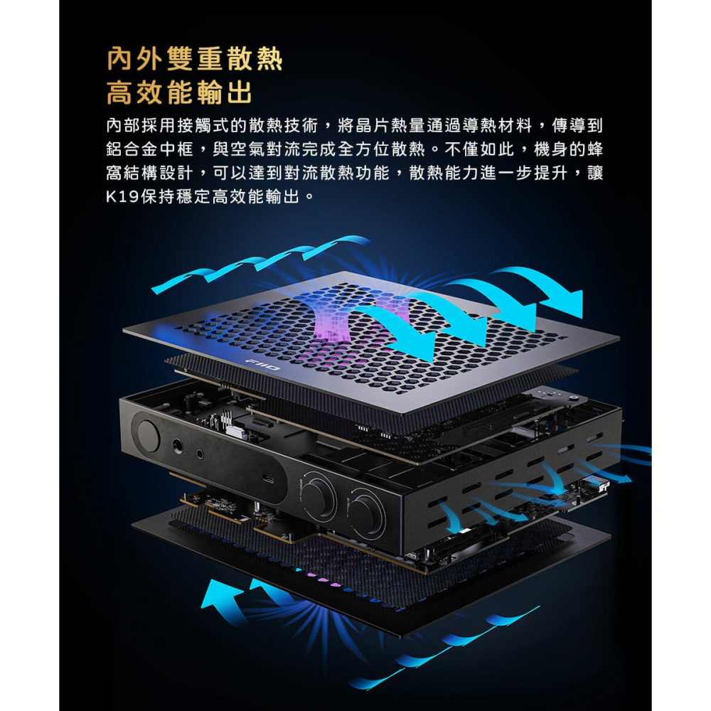【文樂影音】FiiO K19桌上型旗艦解碼耳機功率擴大機 台灣公司貨-細節圖8