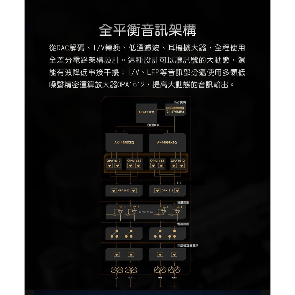 【文樂影音】新品發售 FiiO K17 桌上型解碼耳機功率擴大機 台灣公司貨-細節圖7