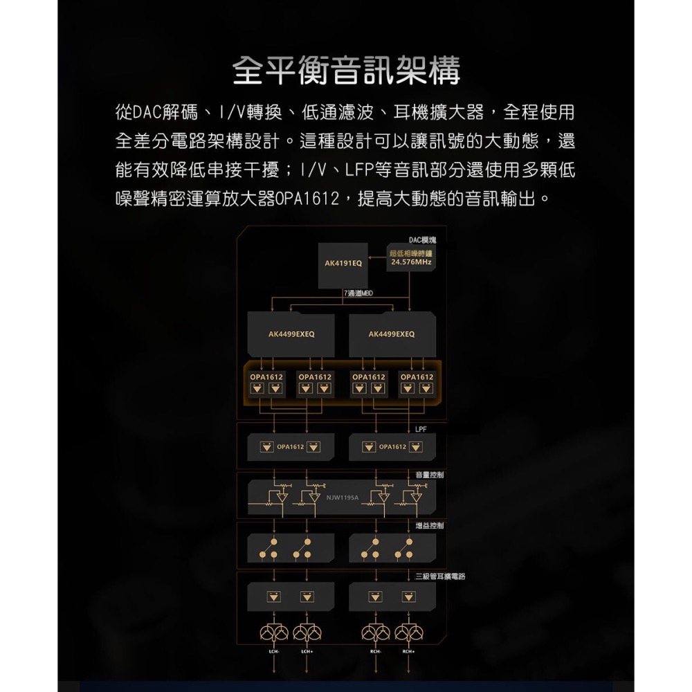 【文樂影音】新品發售 FiiO K17 桌上型解碼耳機功率擴大機 台灣公司貨-細節圖7