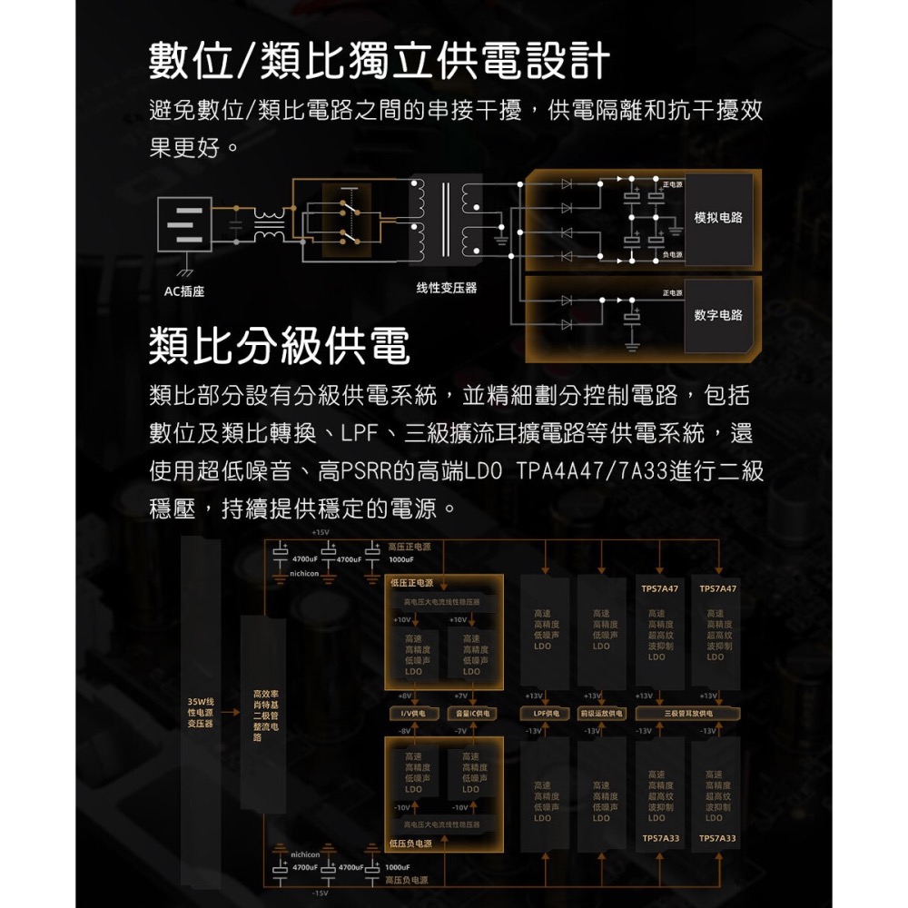 【文樂影音】新品發售 FiiO K17 桌上型解碼耳機功率擴大機 台灣公司貨-細節圖8
