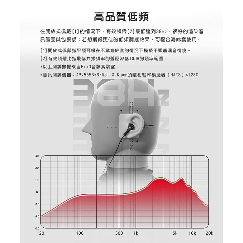 【文樂影音】FiiO FF1 可換線鍍鈹振膜平頭塞耳機14.2mmPU/0.78mm雙針可換線設計/麥克風線控 公司貨-細節圖6