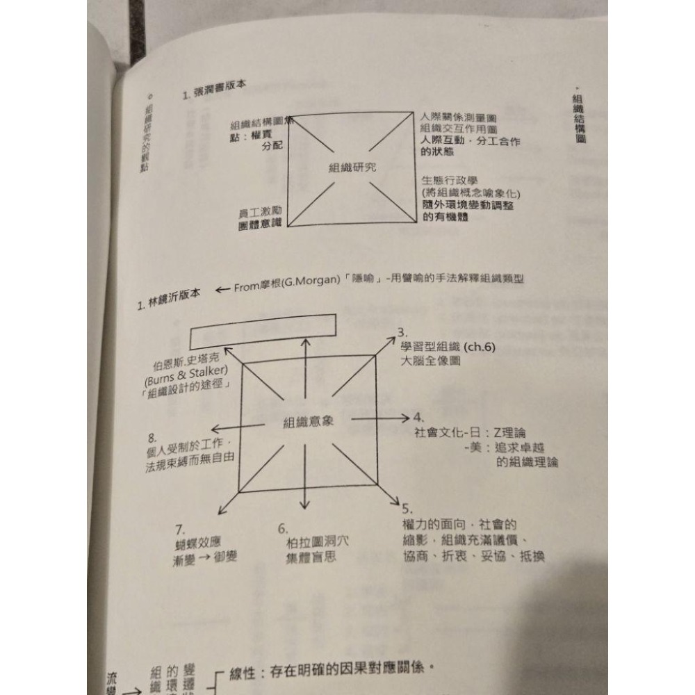 108年高考行政學程明 購買送 110年高考特考總複習專用教材 行政學 紀傑老師 及旁邊3張照片黃色填空講義-細節圖3