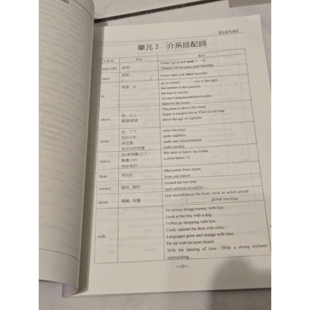 高普考國文(測驗) (作文)及補習班總複習專用教材 志光 出清 高普考 英文 112年 113年高普考-細節圖7