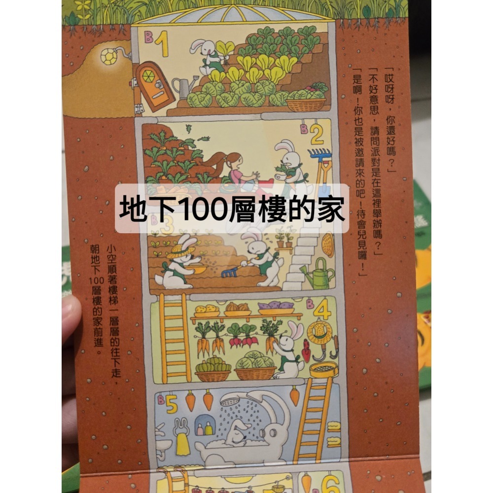 二手 童書  信誼基金出版社 親子天下 上誼 幼稚園 英文童謠 風車圖書 ㄅㄆㄇ 動物童謠 幼兒三字經念謠-細節圖2