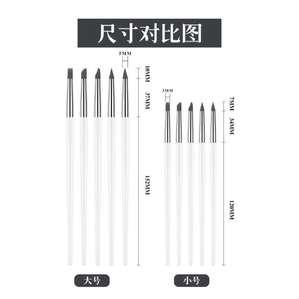 ⭐彰化現貨⭐有發票⭐多功能矽膠頭筆 蹭粉筆 雕花筆 拍拍筆 漸層筆-細節圖9