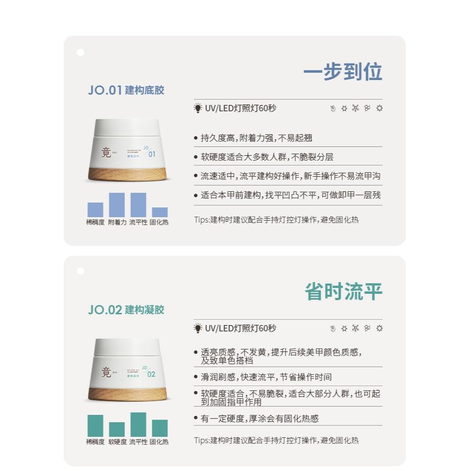 ⭐彰化現貨⭐有發票⭐竟 功能膠 建構膠 底膠建構膠 黏鑽膠 造型膠 延長膠-細節圖2