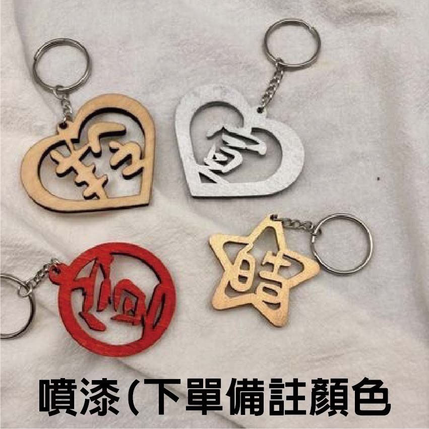 [歐陽愛亂畫]客製化姓名鑰匙圈-細節圖10