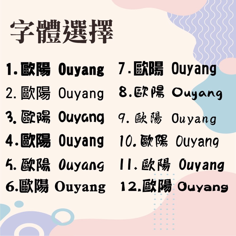 [歐陽愛亂畫]客製化木頭鑰匙圈-細節圖4