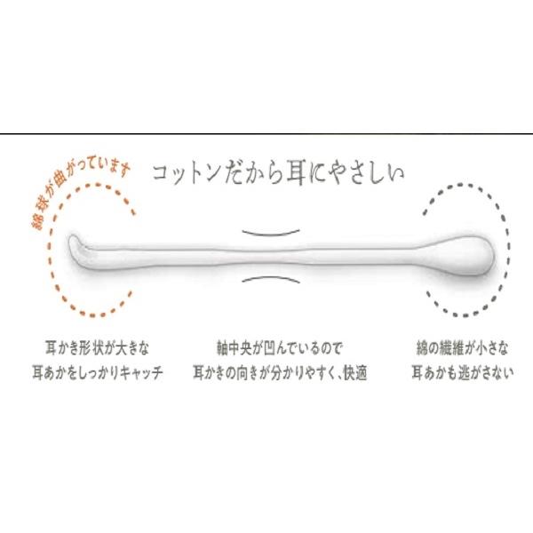 日本平和 兩用耳掏棉花棒 棉花棒 50入  掏耳-細節圖2