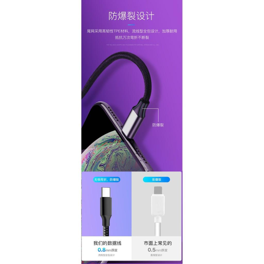 充電線 尼龍編織18W USB-C Type-C To Lightning PD 快充線 傳輸線 iphone 現貨-細節圖3