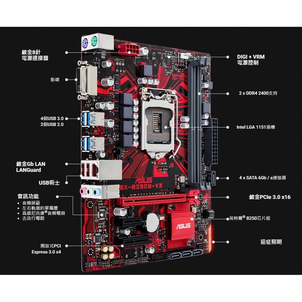 ASUS 華碩 EX-B250M-V3  I5 7400 1151 CPU 主機板 二手 現貨-細節圖2