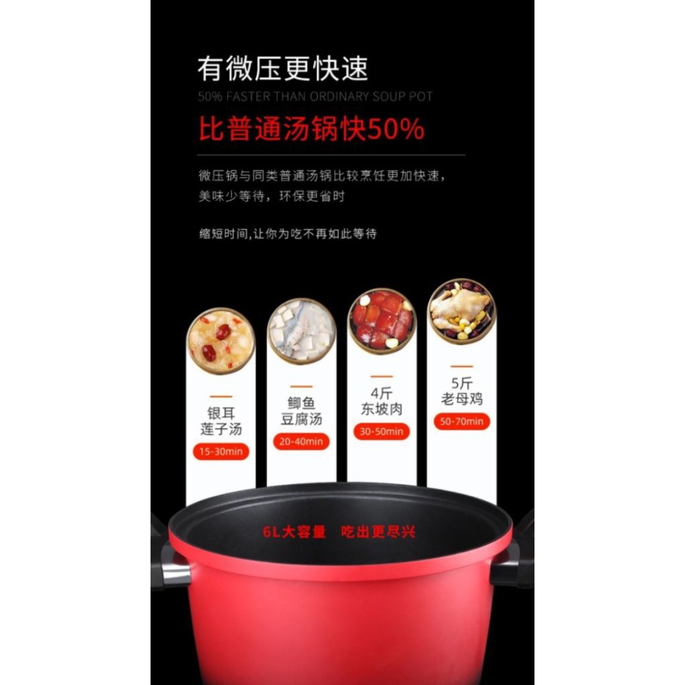 C&E創意廚具藍鑽微壓鍋 (墨綠色)-細節圖2