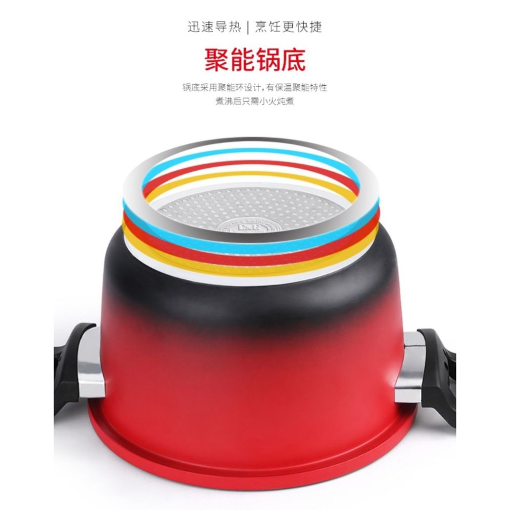 C&E創意廚具藍鑽微壓鍋 (墨綠色)-細節圖5