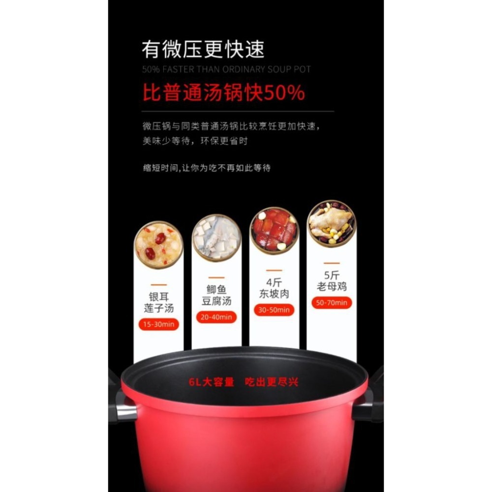 C&E創意廚具藍鑽微壓鍋 (墨綠色)-細節圖2