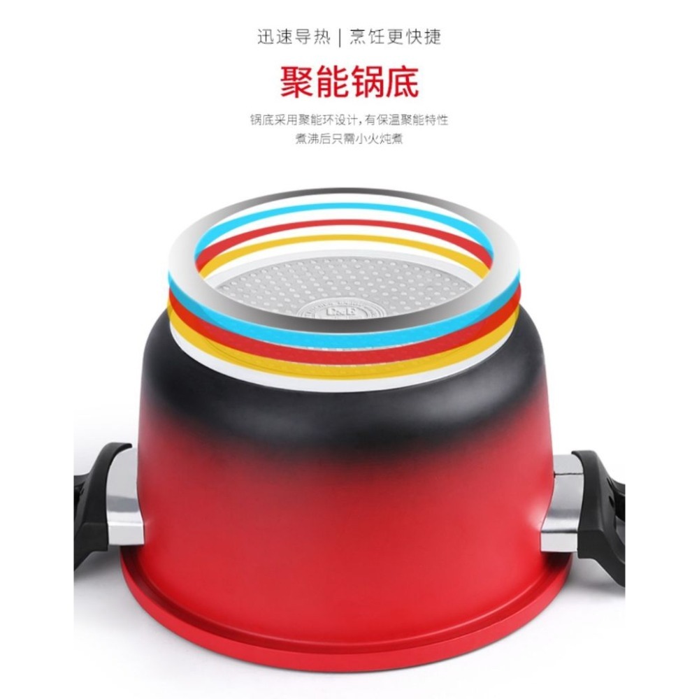 C&E創意廚具藍鑽微壓鍋 (墨綠色)-細節圖5
