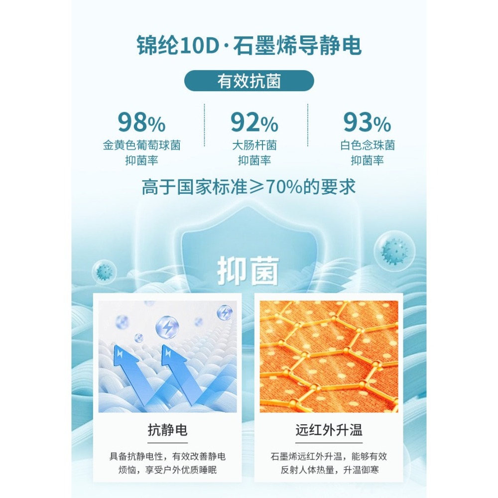 【簡單生活】台灣現貨 黑冰 睡袋 Z400 二代石墨烯 旗艦款 鵝絨 登山 露營 Blackice 授權經銷-細節圖6