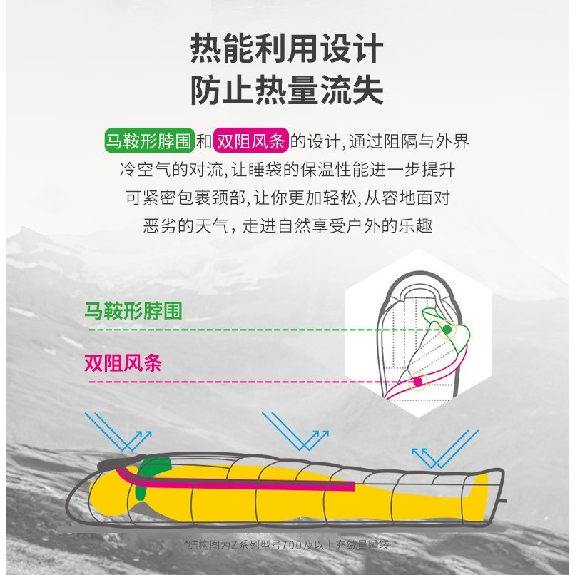 【簡單生活】台灣現貨 黑冰 睡袋 Z400 二代石墨烯 旗艦款 鵝絨 登山 露營 Blackice 授權經銷-細節圖8