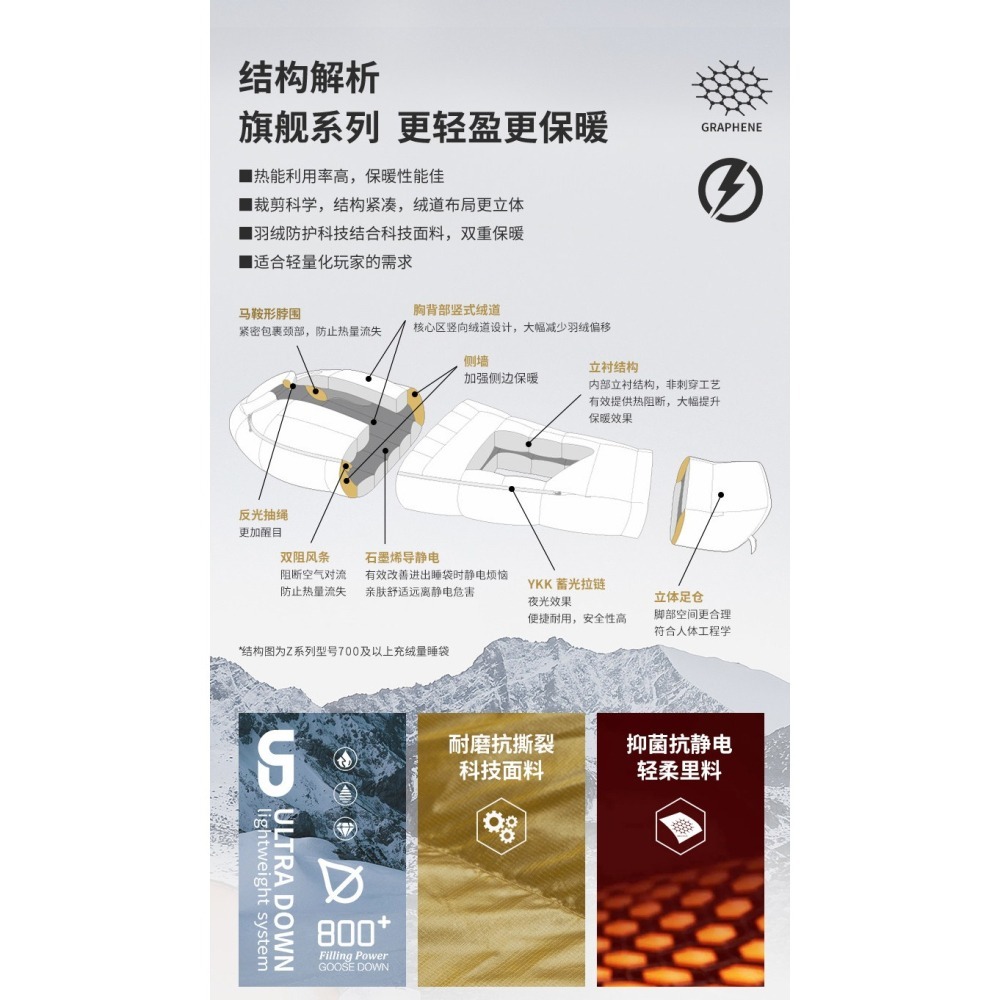 【簡單生活】台灣現貨 黑冰 睡袋 Z400 二代石墨烯 旗艦款 鵝絨 登山 露營 Blackice 授權經銷-細節圖7