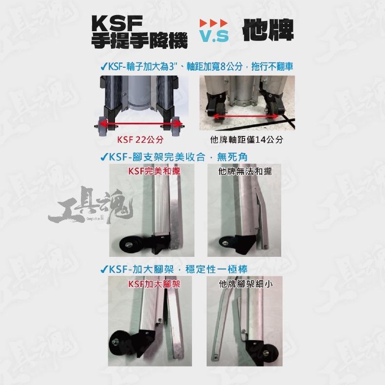 【工具魂】國勝豐 CM520 昇降機 495cm 承重140kg 手提式 昇降機 拖行輪 8顆輪子 CM-520 升降機-細節圖4