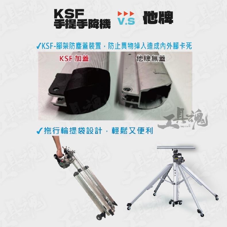 【工具魂】國勝豐 CM520 昇降機 495cm 承重140kg 手提式 昇降機 拖行輪 8顆輪子 CM-520 升降機-細節圖5