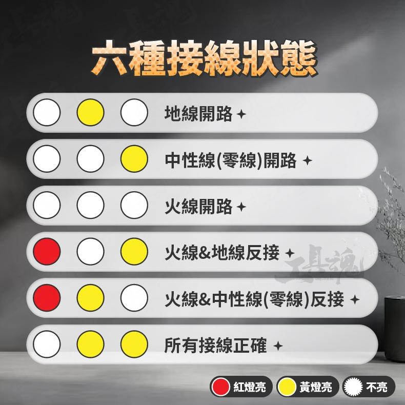 工具魂 相位測試器 NT-1933 NT-1934 電流測試儀 Pro′sKit 寶工 台灣技能檢定專用款式 插座測試器-細節圖4