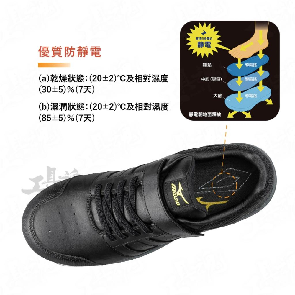 PRIME FIT AS II 31L 魔術帶 鞋帶式 寬楦 防護鞋 防靜電 工作鞋 F1GA225409 美津濃-細節圖6