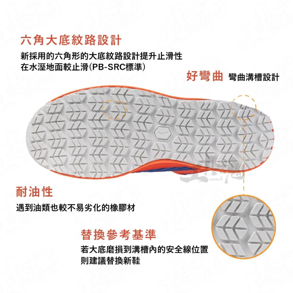 PRIME FIT SS II 21H 魔術帶式 寬楦 防護鞋 3E楦 工作鞋 F1GA225601 美津濃-細節圖5