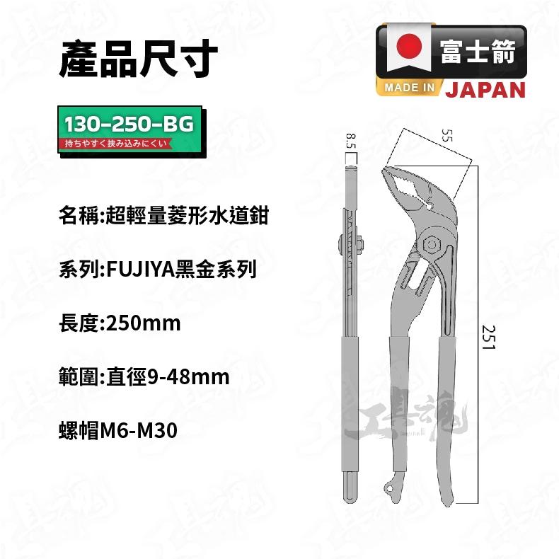 超輕量水管鉗 黑金系列 FUJIYA 水泵鉗130-200-BG 130-250-BG 塑膠剪 水道鉗 日本 富士箭-細節圖6