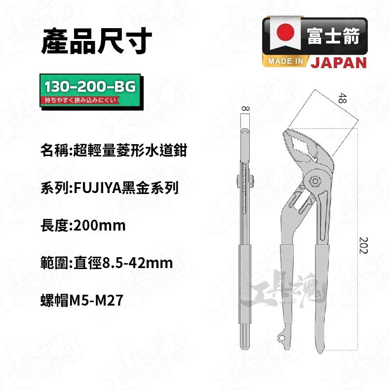 超輕量水管鉗 黑金系列 FUJIYA 水泵鉗130-200-BG 130-250-BG 塑膠剪 水道鉗 日本 富士箭-細節圖7