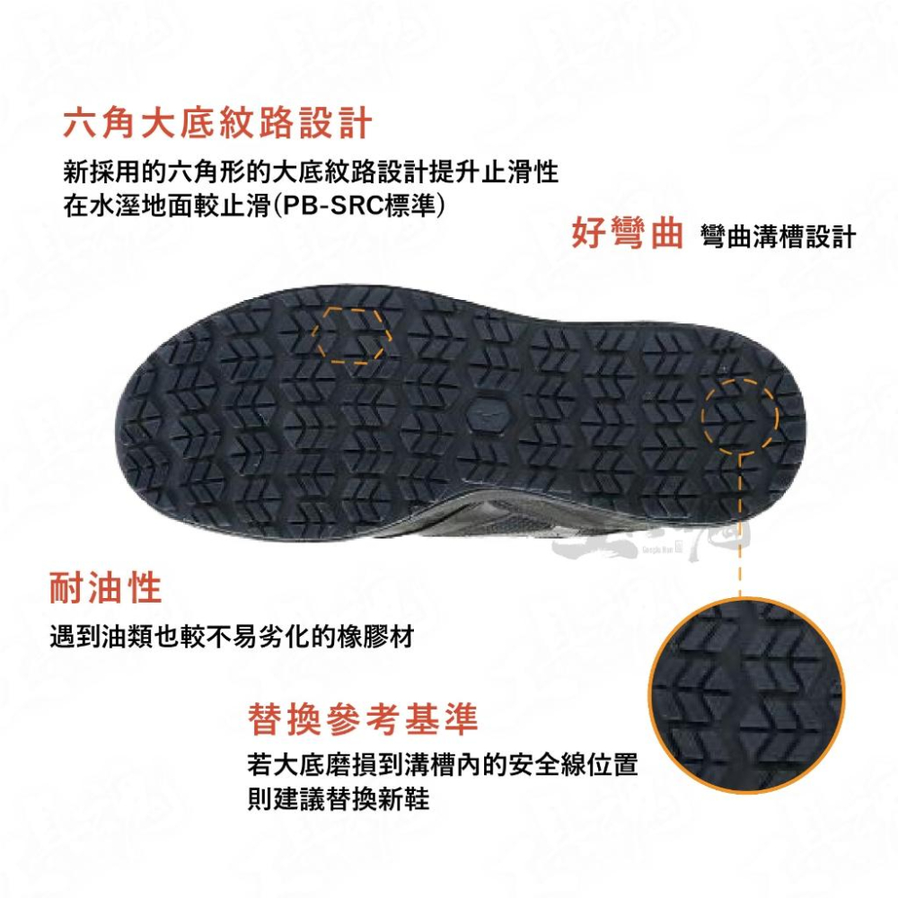 【工具魂】MIZUNO LS II MID 魔術帶式 寬楦 防護鞋 3E楦 工作鞋 F1GA225109 美津濃-細節圖5