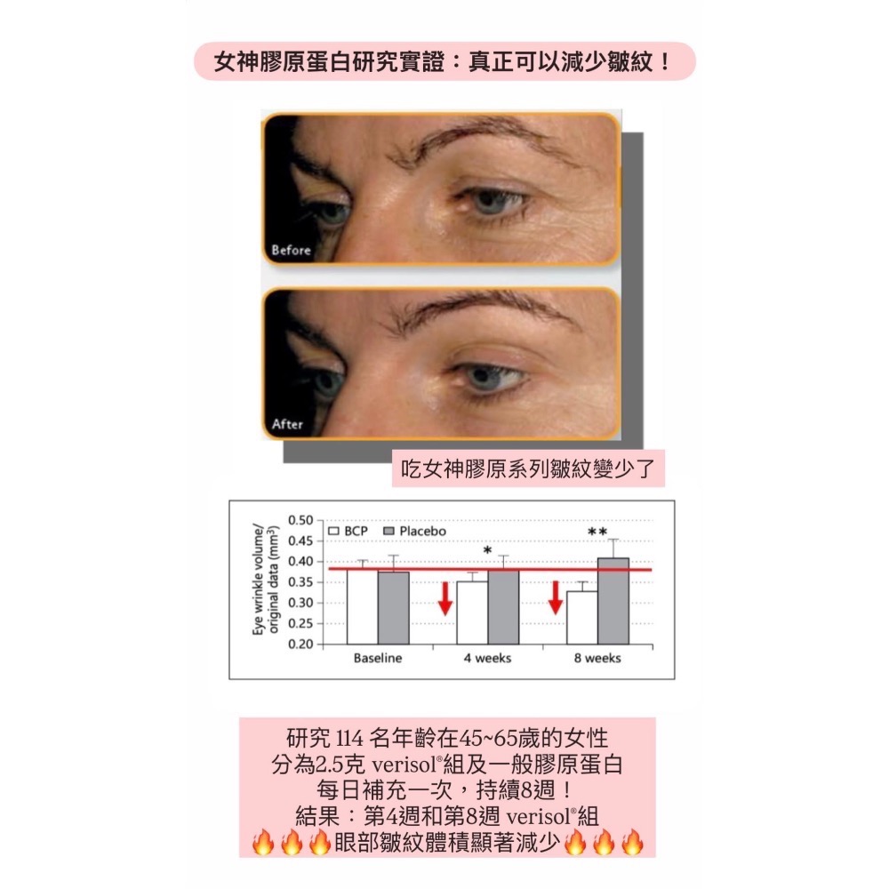 💖全新現貨💖Halo Mavis Beauty德國膠原蛋⽩ 女神款 2.5g*30包/1盒-細節圖4