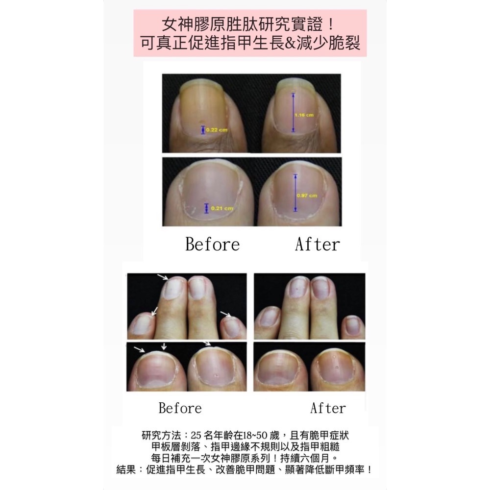 💖全新現貨💖Halo Mavis Beauty德國膠原蛋⽩ 女神款 2.5g*30包/1盒-細節圖5