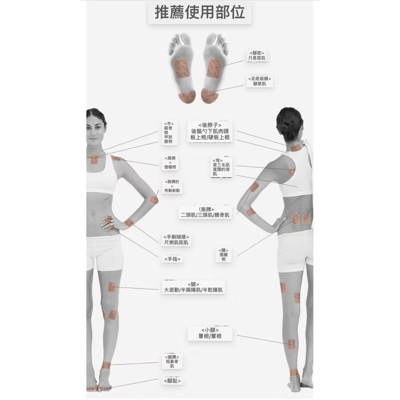 現貨🚀韓國支代購🇰🇷LEGEND萬能貼布💥傳說中的補丁傳奇啊💥高階款（金色）生物光波貼片菲常有-細節圖5