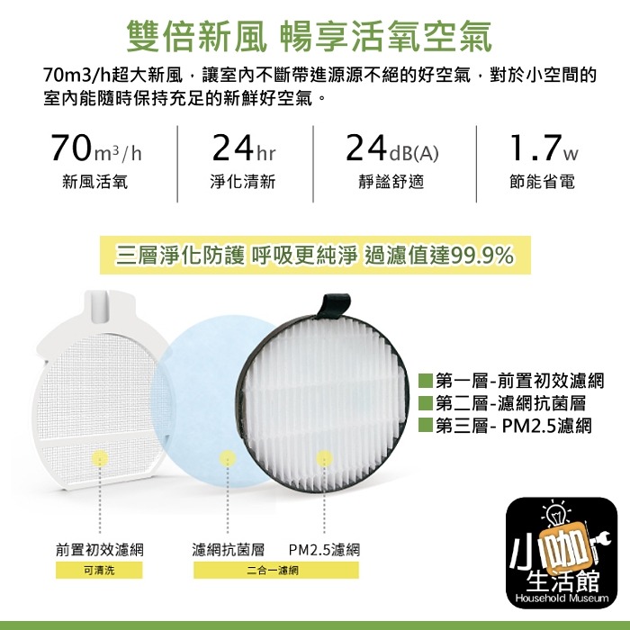 現貨優惠⇦SUNON建準 AHR10T00 雙流新風機 Flow2one Light 進風型 補氧機 換氣扇❤小咖-細節圖2