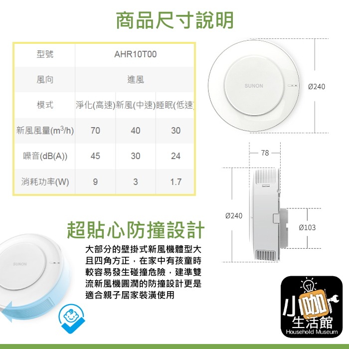 現貨優惠⇦SUNON建準 AHR10T00 雙流新風機 Flow2one Light 進風型 補氧機 換氣扇❤小咖-細節圖3