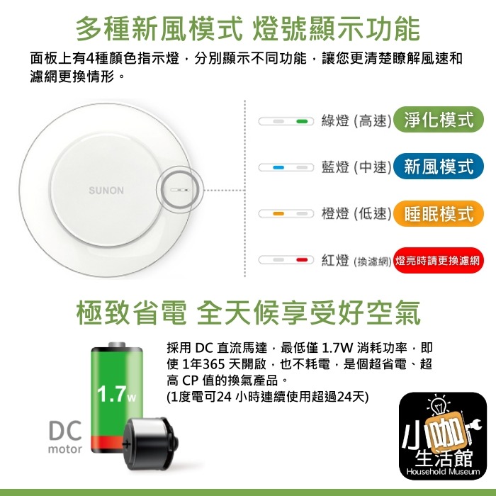 現貨優惠⇦SUNON建準 AHR10T00 雙流新風機 Flow2one Light 進風型 補氧機 換氣扇❤小咖-細節圖4