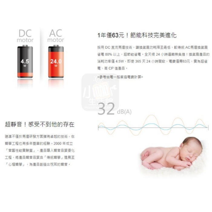 ❤附發票❤ 建準 BVT21A004 DC直流變頻馬達 靜音換氣扇 通風扇 排風扇 ★小咖生活★ 浴室抽風扇 DC馬達-細節圖3