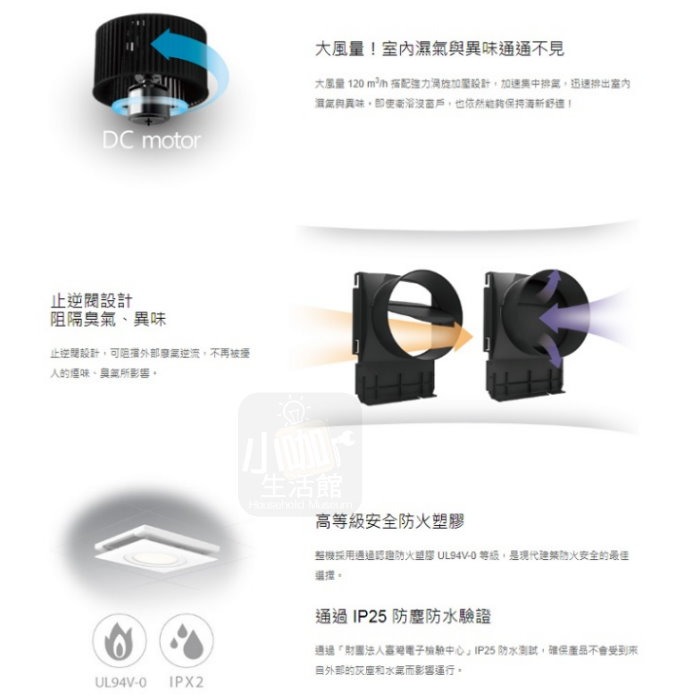 ❤附發票❤ 建準 BVT21A004 DC直流變頻馬達 靜音換氣扇 通風扇 排風扇 ★小咖生活★ 浴室抽風扇 DC馬達-細節圖4